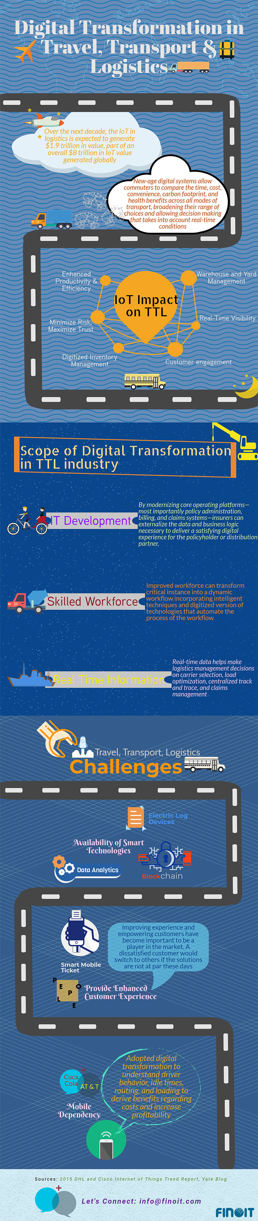 travel-transport-logistics-inforgraphic